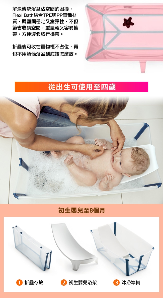 STOKKE Flexi Bath 折疊式浴盆(感溫水塞)-白色