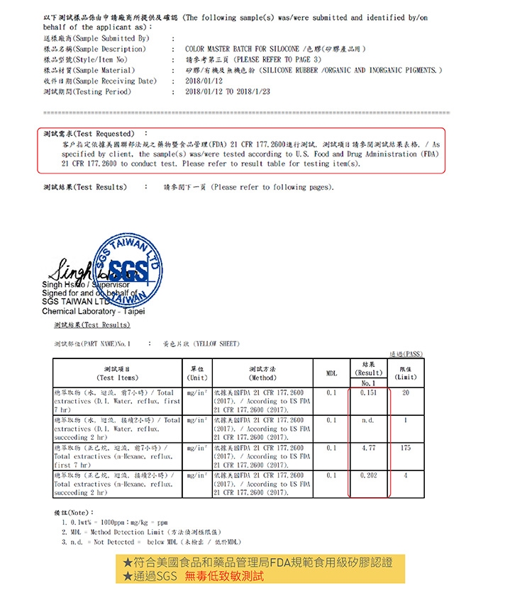 ible Airvida C1 兒童公仔款隨身空氣清淨機 三色可選