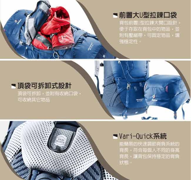 Deuter Aircontact Lite 65+10L 專業輕量拔熱透氣背包_藍