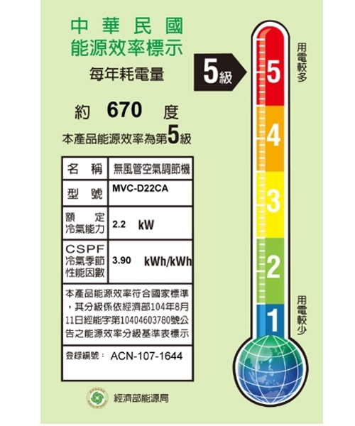 MIDEA 美的 2-3坪 分離式 一對一 變頻 冷氣 MVC/S-D22CA