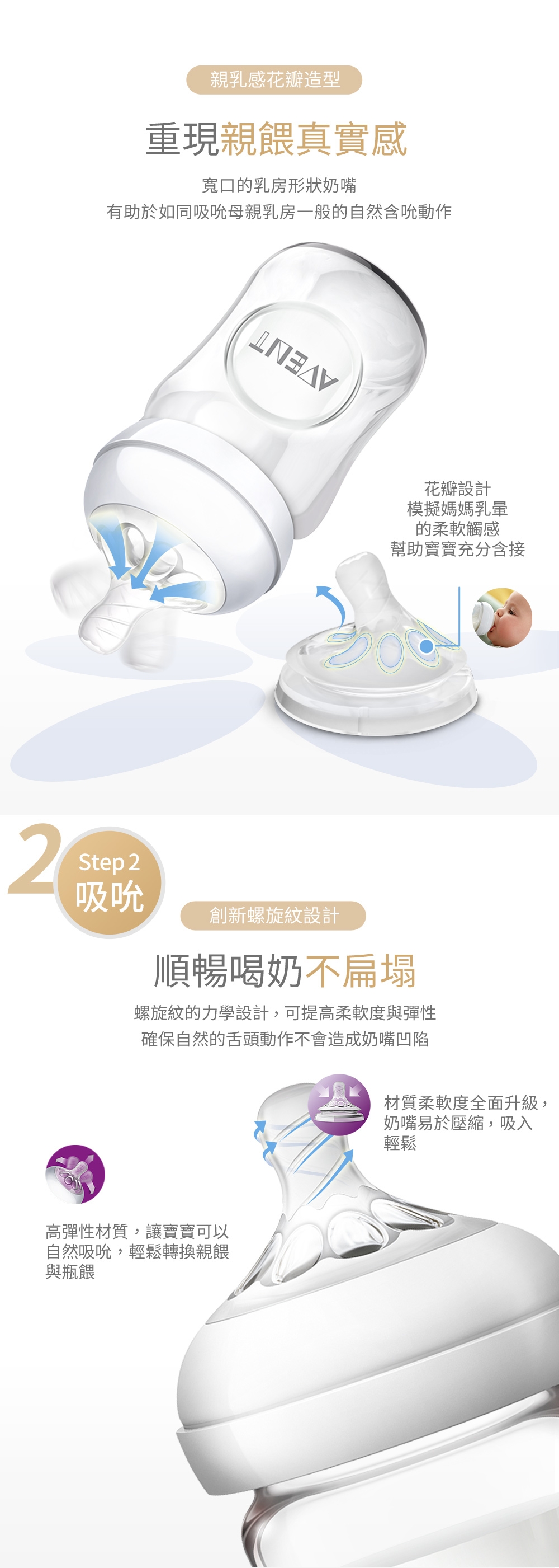 PHILIPS AVENT親乳感防脹氣奶嘴雙入裝 中流量 3M+三孔 SCF653/23