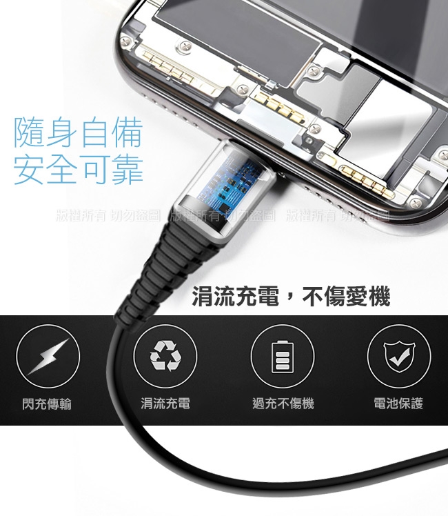 HANG iPhone Lightning 8pin 耐彎折3A閃飛快速閃充傳輸充電線