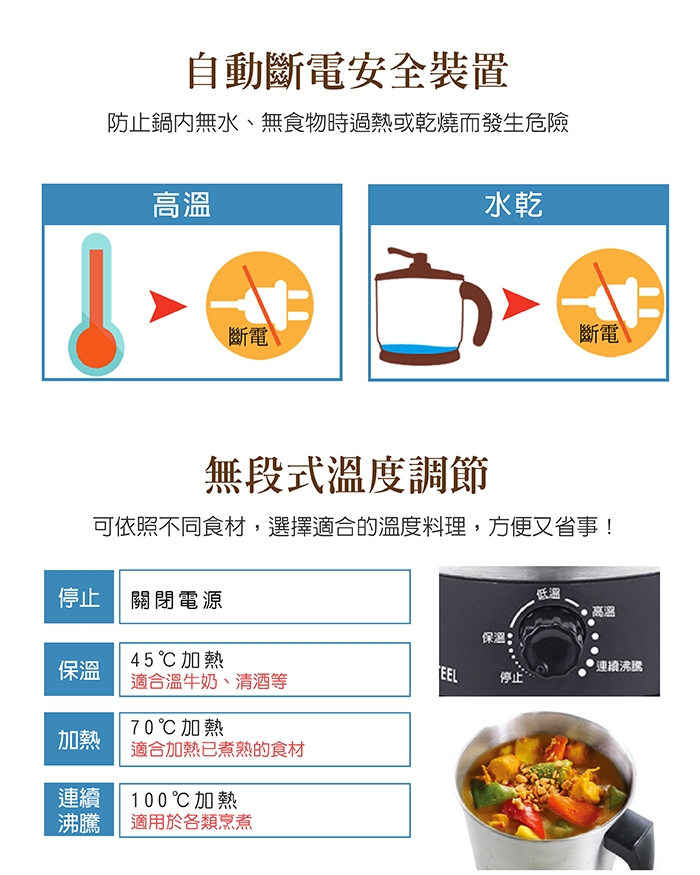 鍋寶養生燉鍋1.1L+不鏽鋼美食鍋-優惠組