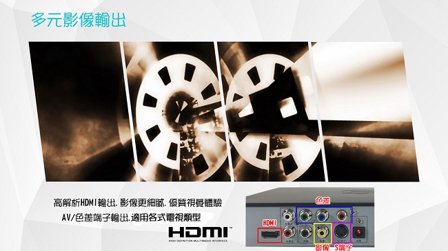 ABOSS 5.1聲道 HDMI DVD光碟機 AB-8810