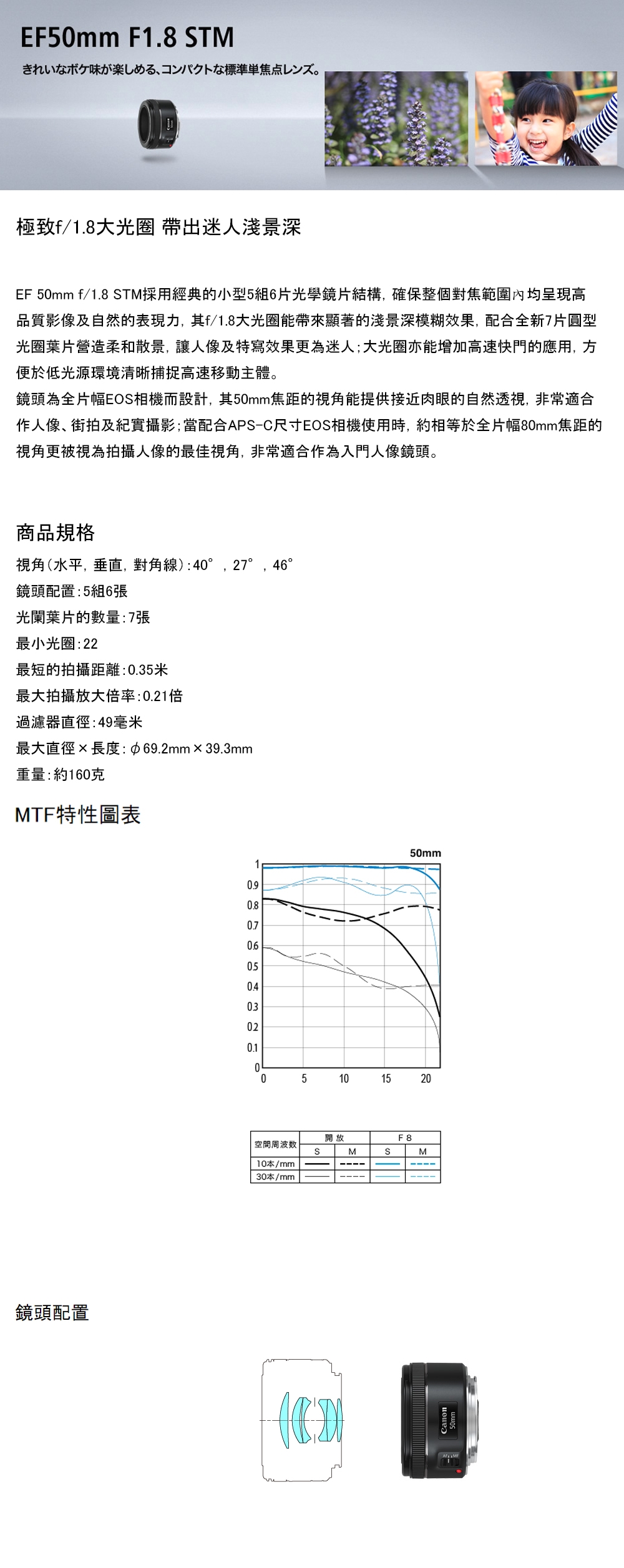 CANON EF 50mm F1.8 STM (平行輸入) 送UV保護鏡+吹球清潔組| CANON 奇摩購物中心