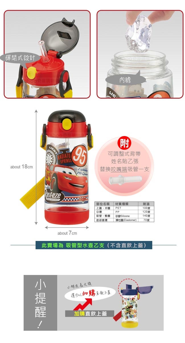 Skater 吸管水壺(480ml)PET 麥昆