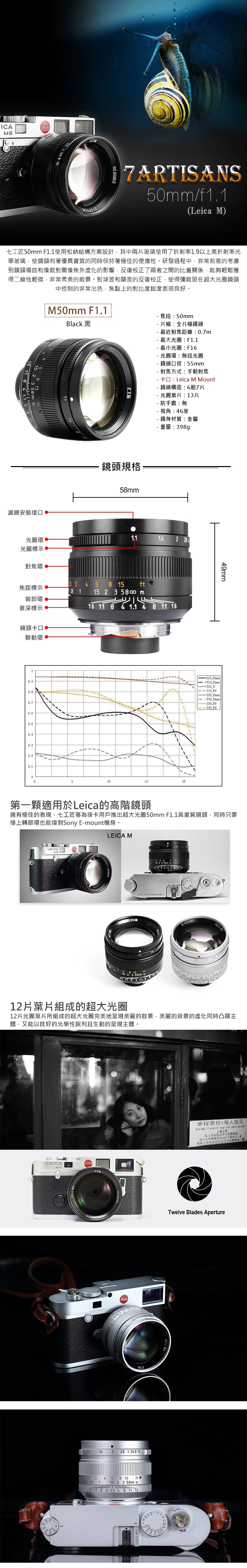 七工匠 7artisans M50mm F1.1 for Leica M 微單鏡頭 (黑)