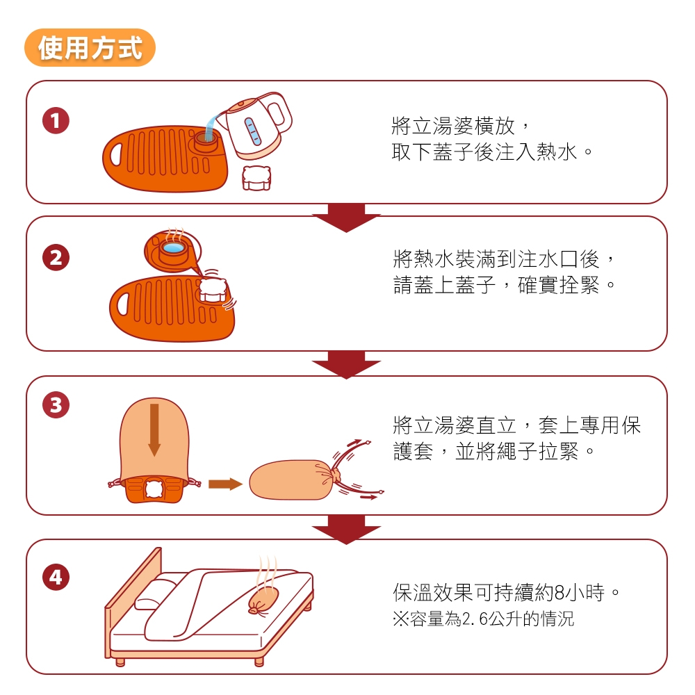 日本丹下立湯婆 立式熱水袋-呼吸(2.6L)