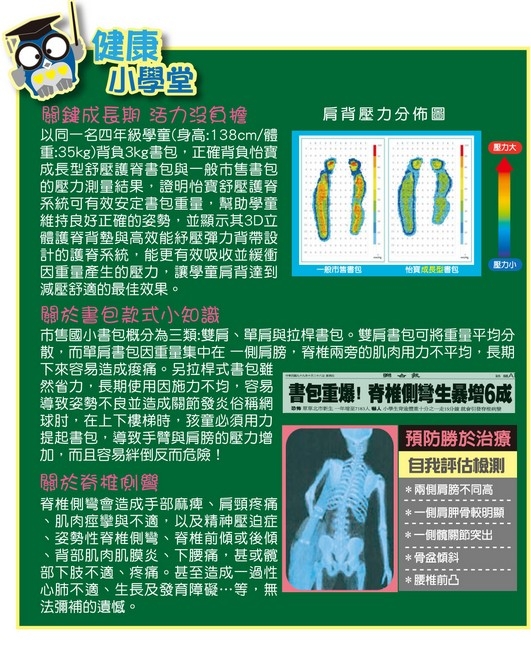 【IMPACT】怡寶成長型護脊書包 (三款可選)