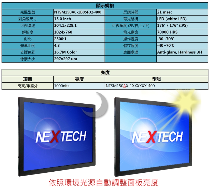 Nextech M系列 15吋 室外型 工控螢幕(無觸控/高亮度)