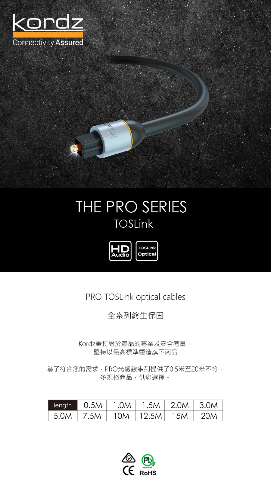 【Kordz】PRO TOSLink 專業光纖線(PRO TOSLink 0.5M)