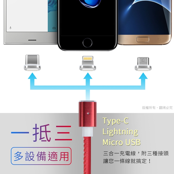 aibo 三合一 磁吸式傳輸充電皮革線(Type-C/8Pin/Micro)