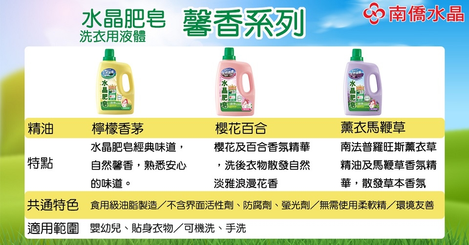 南僑水晶馨香液體皂薰衣草2.4kg瓶裝*6/箱加贈300ml一瓶(不挑款)瓶裝箱購特惠組