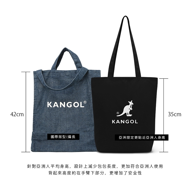 KANGOL 莫蘭迪色系-撞色尼龍肩背包-淺藍 AKG1211