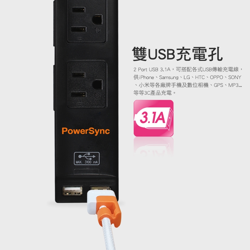 群加 PowerSync 2P+3P 1開6插USB 3.1A防雷擊延長線/1.8m