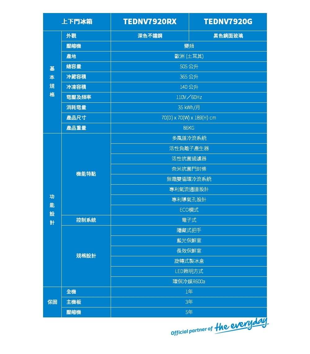 beko英國倍科 505L 黑色鏡面玻璃上下門變頻冰箱 TEDNV7920G