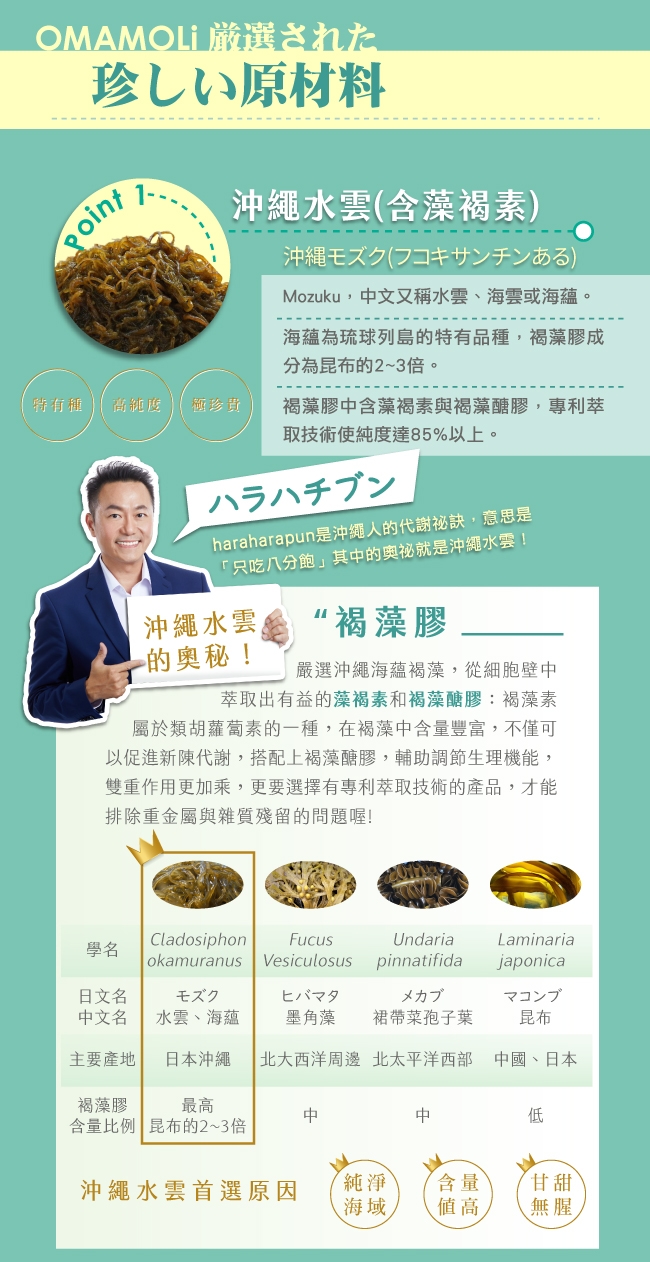 【歐瑪茉莉】纖萃膠代謝膠囊30顆*3盒