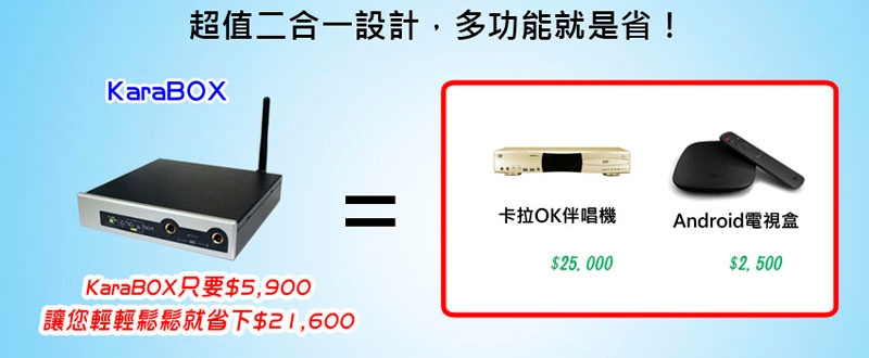 KaraBOX智慧聲控卡拉OK點唱機(單機版)