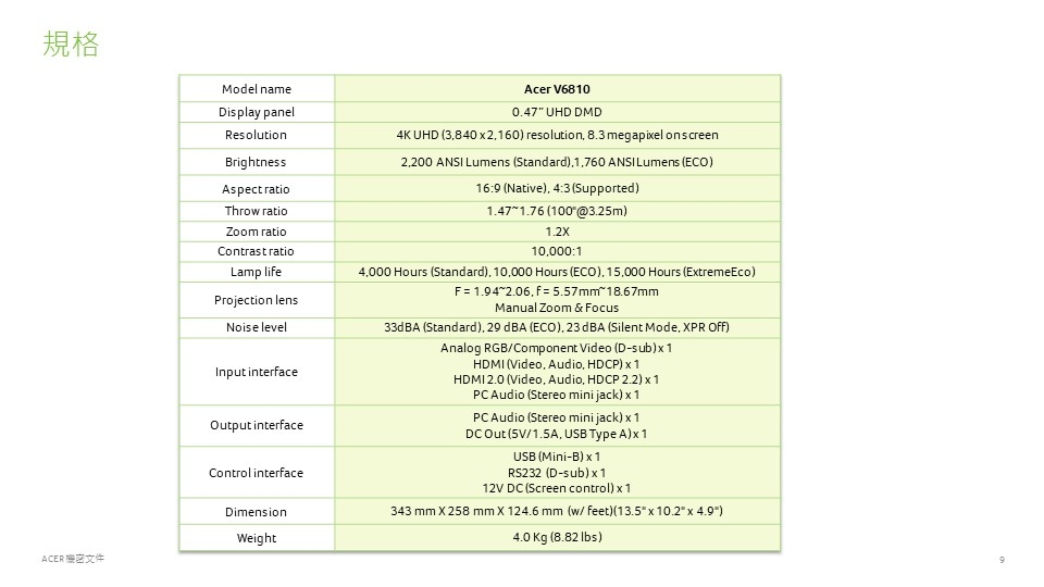 acer V6810 4K UDR 高亮彩家庭娛樂機(2200流明)