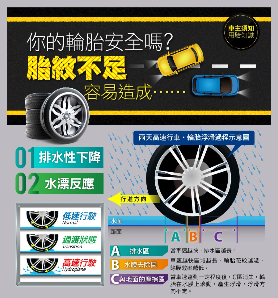 【Michelin 米其林】PRIMACY 4 高性能輪胎 四入組205/55/16含安裝