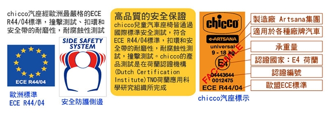 chicco-Ohlala2都會輕旅手推車天蔚藍+ELETTA 全歲段汽座(2色)