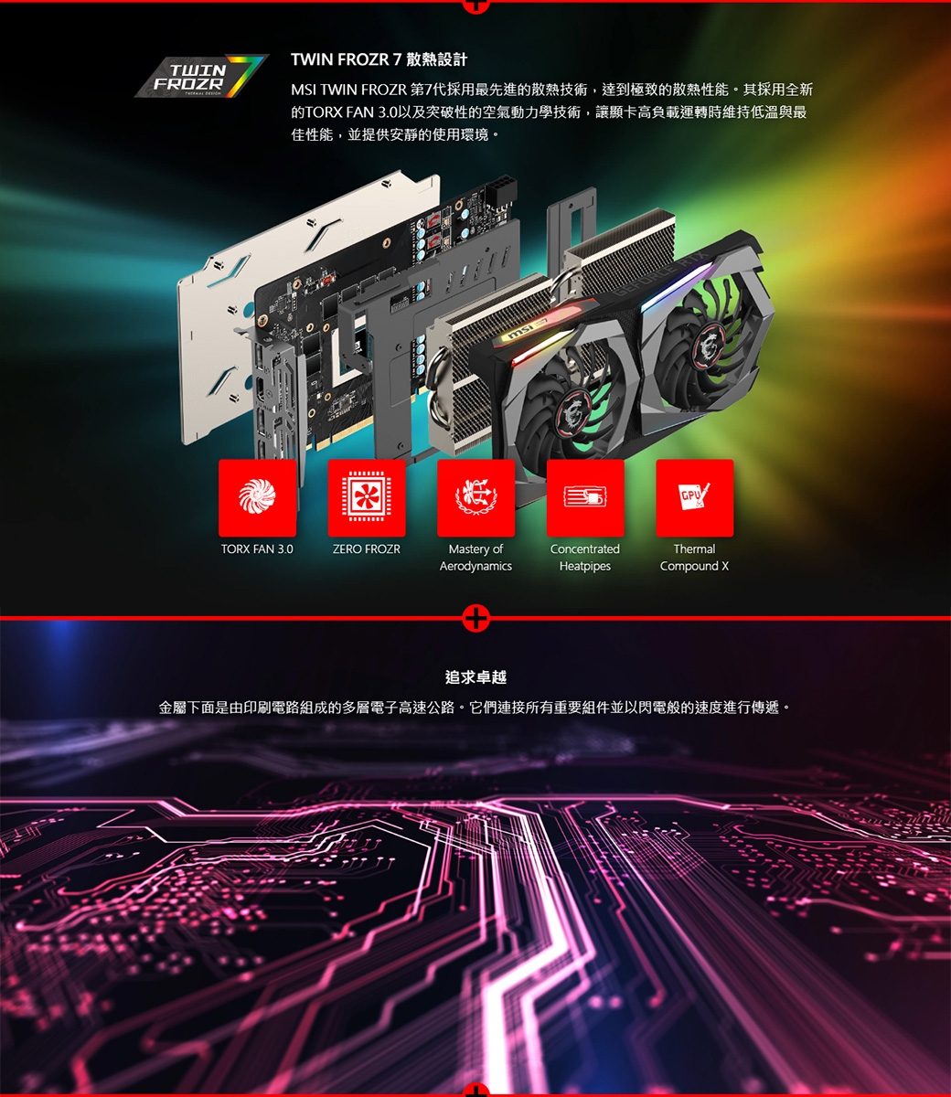 微星 RTX 2060 SUPER GAMING X+偉訓 GX-S 750W 金牌