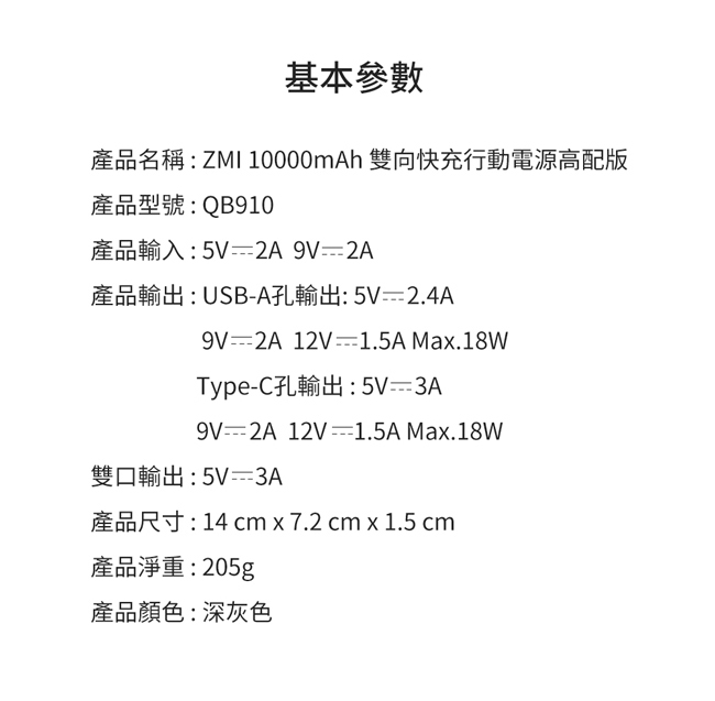 [VVIP]ZMI紫米 雙向快充行動電源10000mAh (QB910)