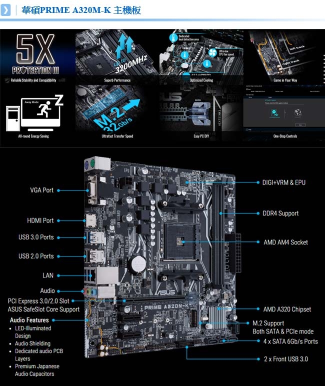 ASUS華碩 PRIME A320M-K +AMD R3 3200G 組合套餐