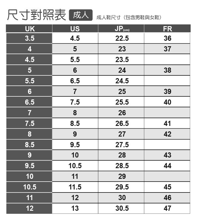 PUMA-RS-X TROPHY 女性復古慢跑運動鞋-黑色