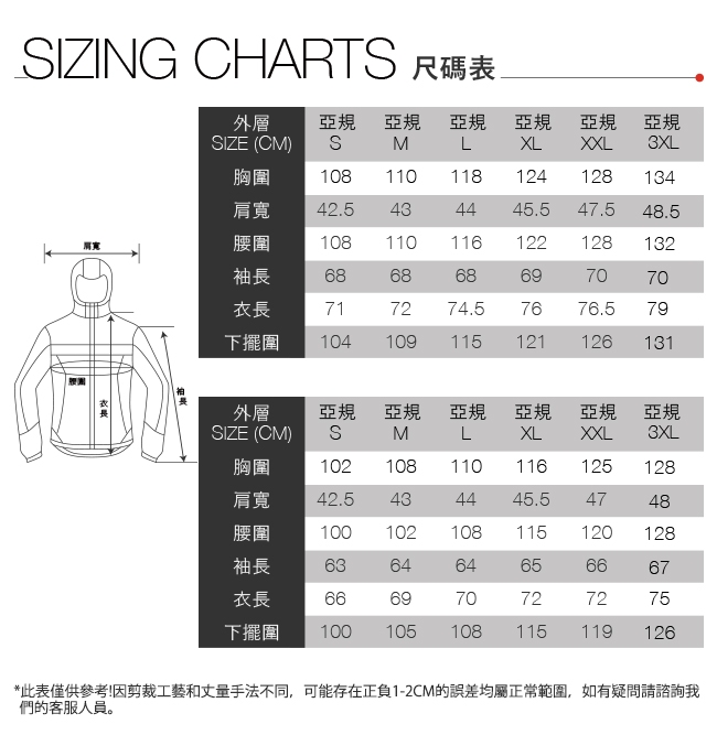 男款黑色戶外防水透氣三合一外套 