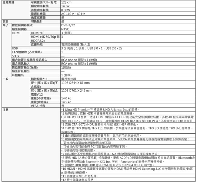 Panasonic國際牌49型4KUHD 液晶電視TH-49GX750W+TU-L700M