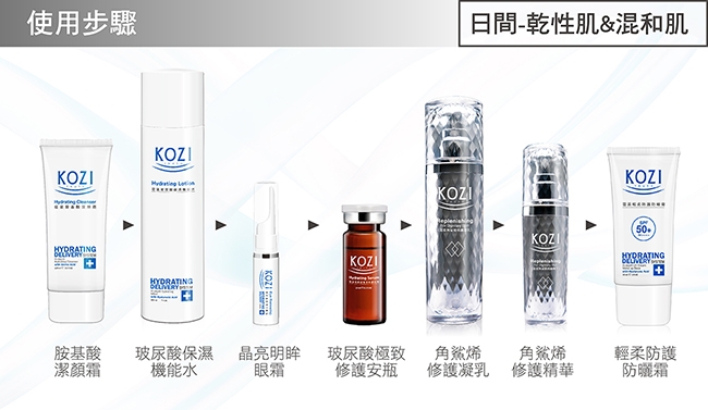(買一送一)KOZI蔻姿 角鯊烯修護凝乳 50ml (限量鑽石瓶)x2