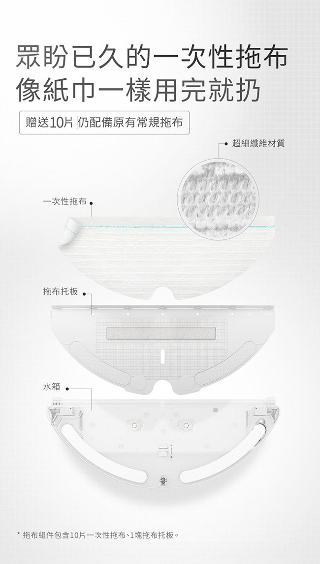 Roborock 石頭科技 石頭掃地機器人二代 (roborock S6)