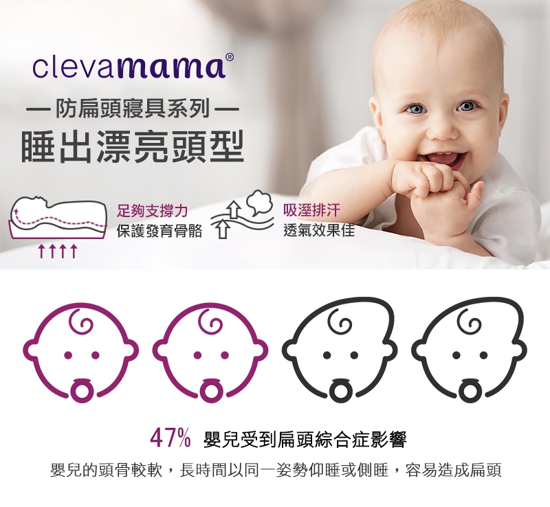 奇哥 ClevaMama 嬰兒中床床墊(60x120x9cm)