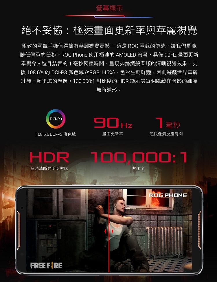 ASUS ROG Phone ZS600KL (8G/512G) 電競手機