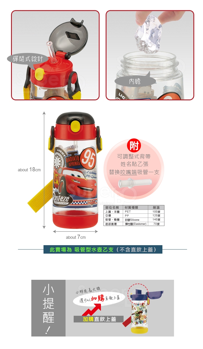 日本Skater 卡通PET系列吸管冷水壺(480ml) (共6款可任選)