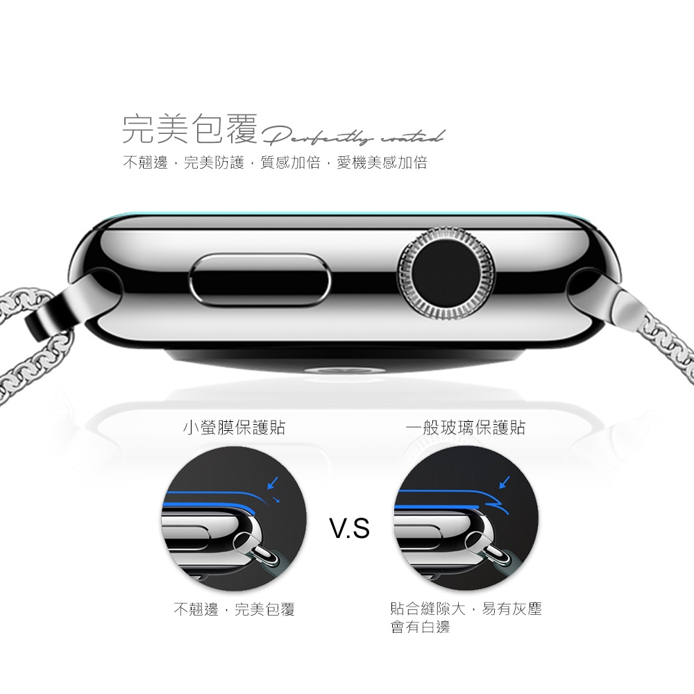 小螢膜 AppleWatch2入保護貼 犀牛皮防護膜 抗衝擊自動修復