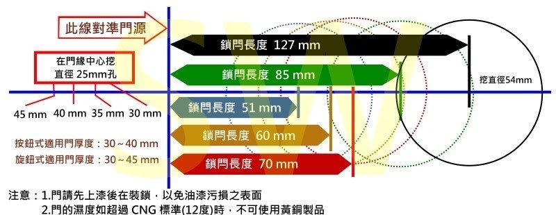 廣安牌 LH600 水平鎖 60mm 有鑰匙 管型板手鎖 水平把手 客廳 辦公室 臥室