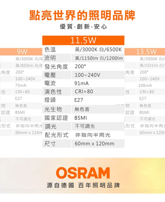 OSRAM歐司朗 11.5W E27燈座 高效能燈泡 6入組- 白/黃光