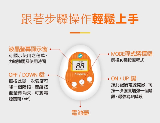 船井 關健對策健字號保鈣基礎組