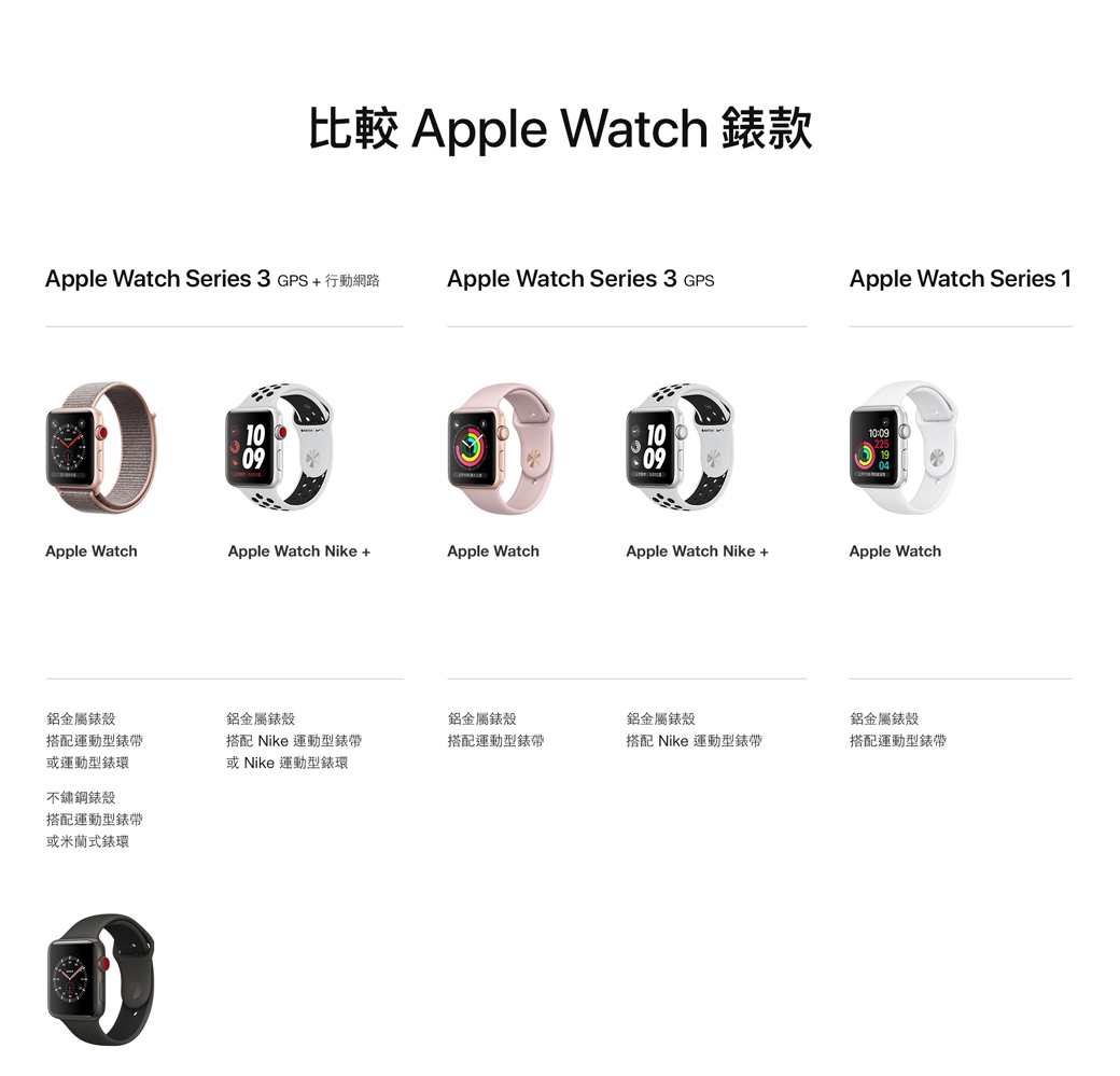 《福利品》Apple Watch Series 3 太空灰色 鋁金屬錶殼-42mm