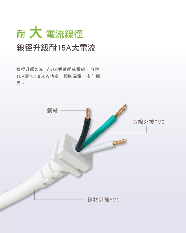 PX大通 PEC-446 1.8米 4切4座3孔 電源延長線(快速到貨)