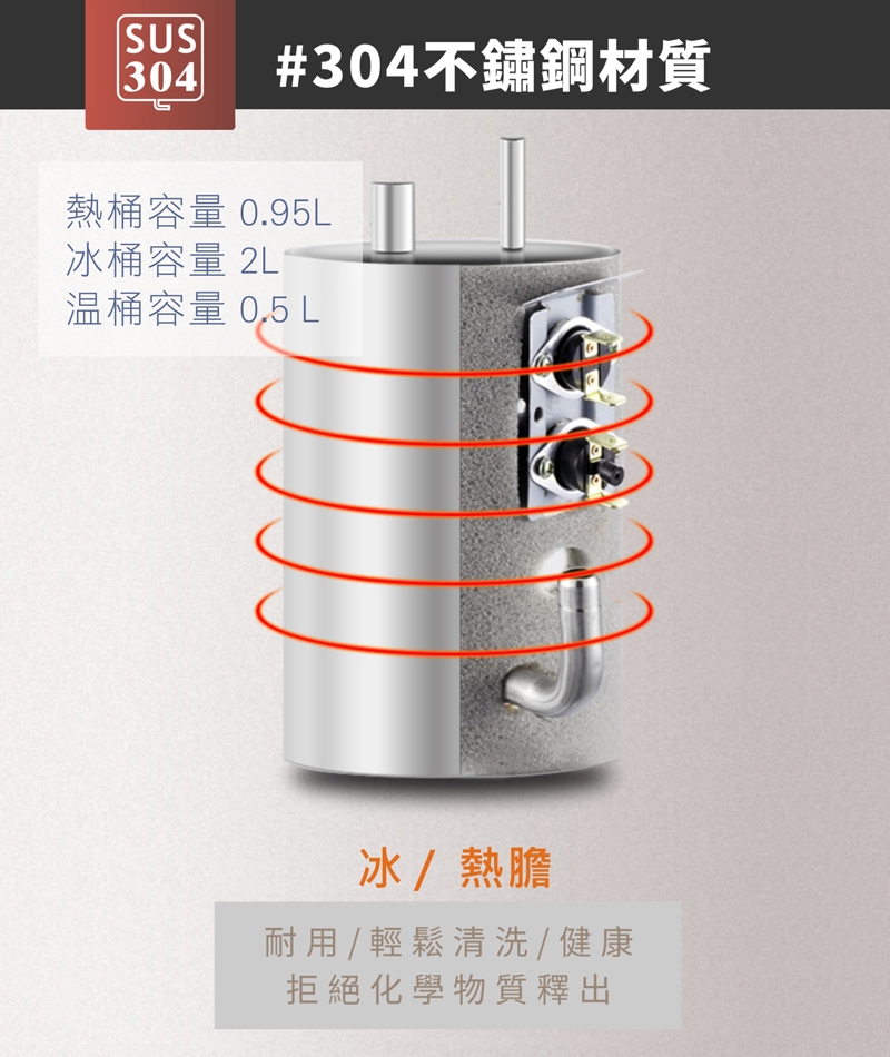 元山 YS-8202BWSI 冰溫熱桶裝飲水機 (不含飲用水桶)