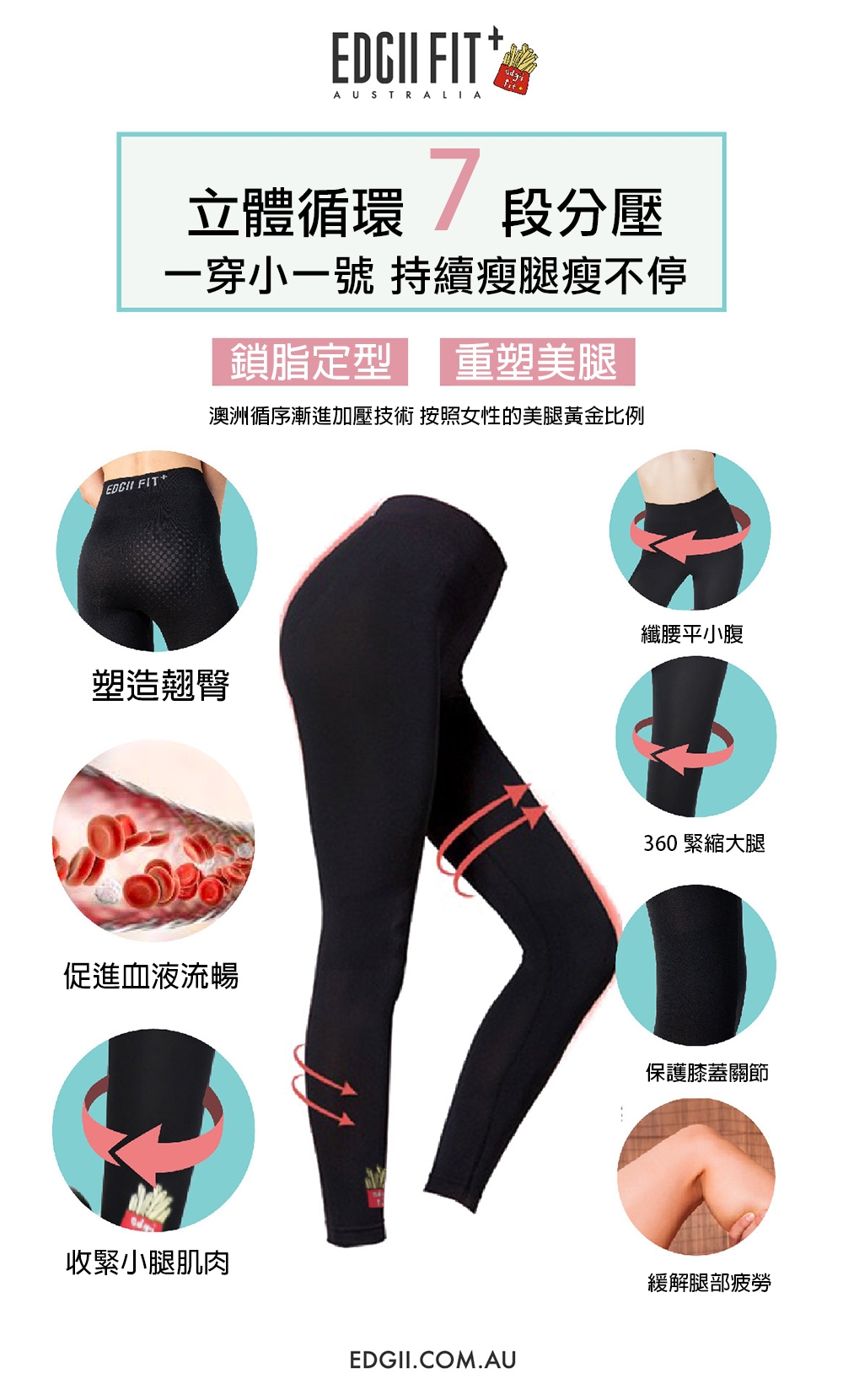 【時時樂限定】EDGII Fit+閃電瘦腿褲 澳洲新潮流薯條褲