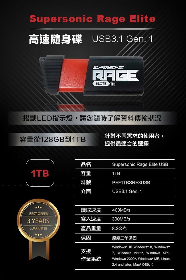 Patriot美商博帝 RAGE ELITE 1TB USB3.1 Gen1 隨身碟