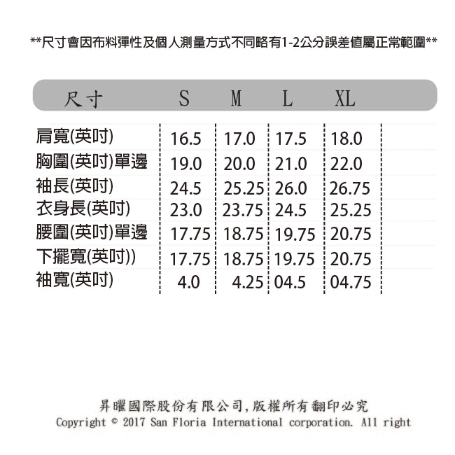 Lee 牛仔外套 101+復刻版 男 深藍