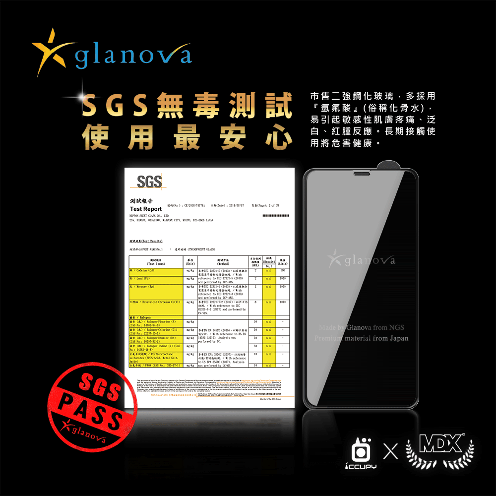 【膜帝斯】iPhone 11/10(6.1吋)3D滿版(黑)日本原材glanova鋼化玻璃