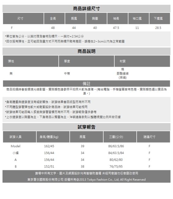 東京著衣 青春活潑滿版點點V領多色排釦短版上衣(共四色)