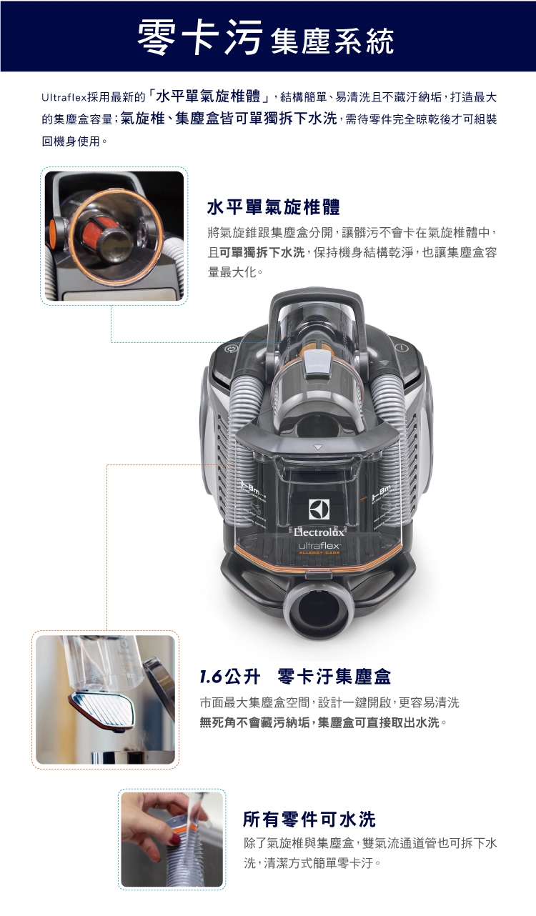 Electrolux 伊萊克斯歐洲原裝進口吸塵器-除螨奇機ZUF4207ACT