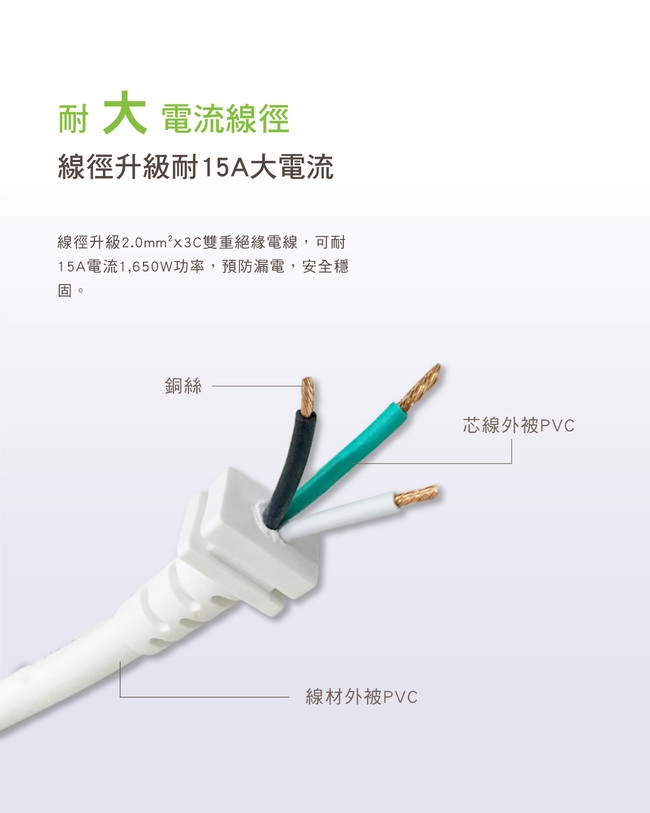 PX大通 PEC-136 1.8米 1切3座3孔 電源延長線(快速到貨)